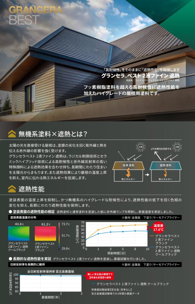 グランセラ™ベスト 2液ファイン 遮熱（旧：ファインパーフェクト 